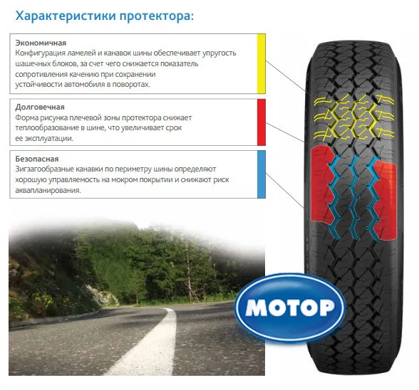 Легкогрузовые летние шины Cordiant Business CA 185/75 R16C 104/102Q